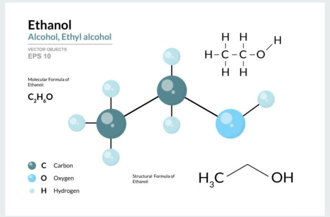 Alcohol is One of the Main Workhorses in Herbalism